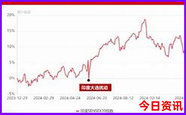 山东哪个城市夏天凉快