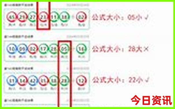 中国最热城市排行