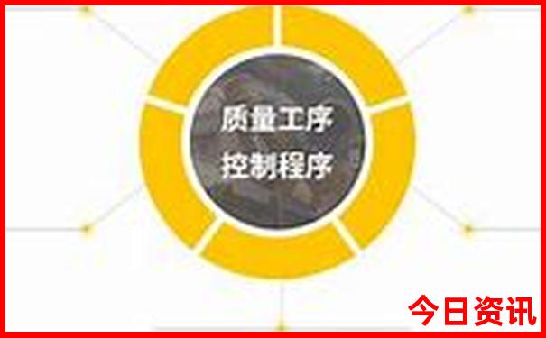 贵阳有哪些景区最出名